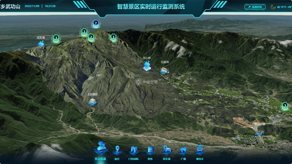 襄阳倾斜摄影技术在旅游规划中的应用？